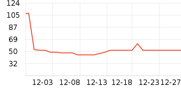 ������/ӣ����ʷ�۸�