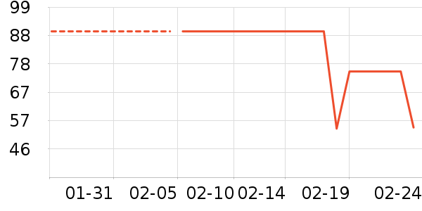 jellybaby��ͯȹ����ʷ�۸�