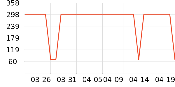 �̰ű�����/���/�����ʷ�۸�