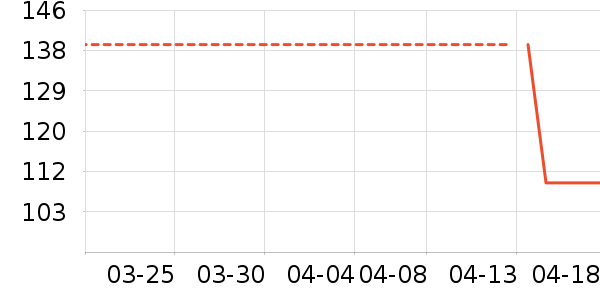 �ز��˶�Ь��ʷ�۸�