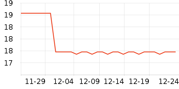 �ҽ��˳����������ʷ�۸�