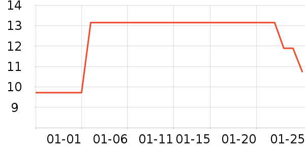 ǧ�̳���������ʷ�۸�