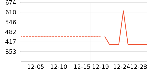 ��ͯ�Ҿ���ʷ�۸�