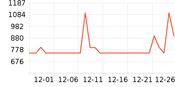 �����ֻ���ʷ�۸�