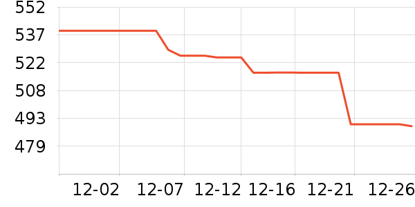 �Ϳ��˶�Ь��ʷ�۸�