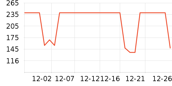 ����������ͯ������ʷ�۸�