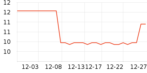 �����ǹ���ʳ��ʷ�۸�