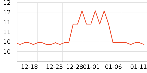 �����ǹ���ʳ��ʷ�۸�