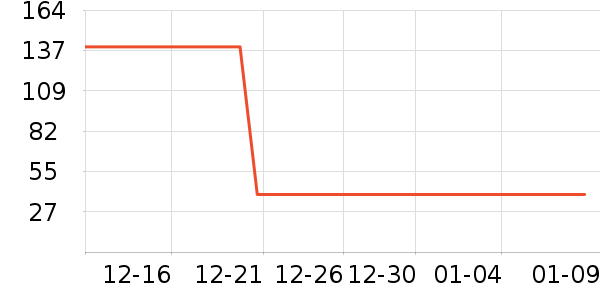 ���󾫻�¶��ʷ�۸�