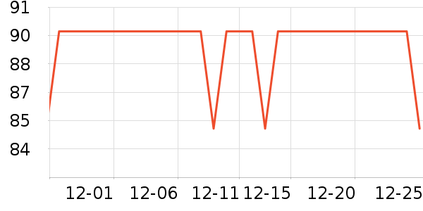 ����������ͯ����/������ʷ�۸�