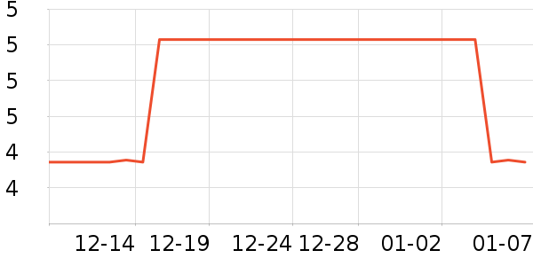 ��������ֽ/�ֹ�DIY��ʷ�۸�