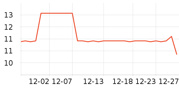 ��ͯ������ʷ�۸�