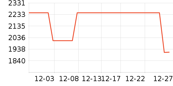 ���������ֱ���ʷ�۸�