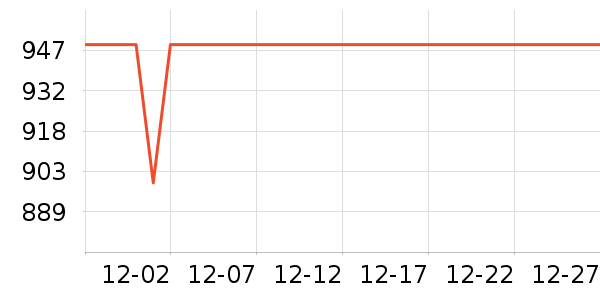 С�������ֱ���ʷ�۸�