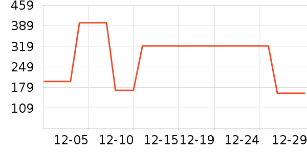 new balance�˶�Ь��ʷ�۸�