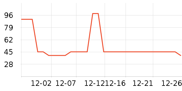 ���Ũ��׾���ʷ�۸�