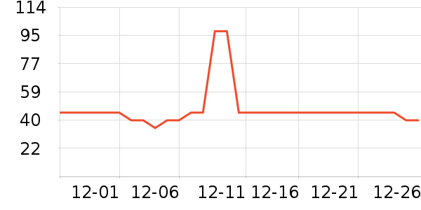 ���Ũ��׾���ʷ�۸�