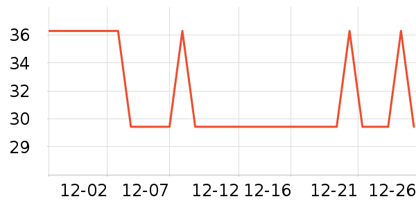 ���ϳ���������ʷ�۸�