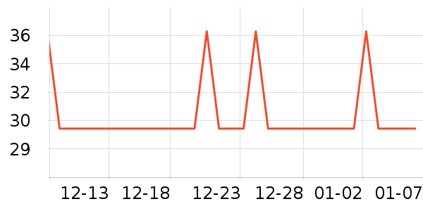 ���ϳ���������ʷ�۸�