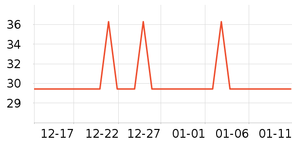 ���ϳ���������ʷ�۸�