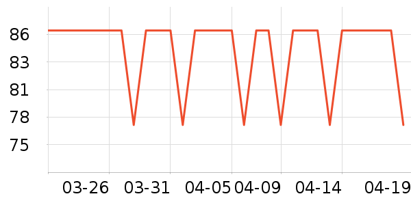 ��֮жױ��ʷ�۸�