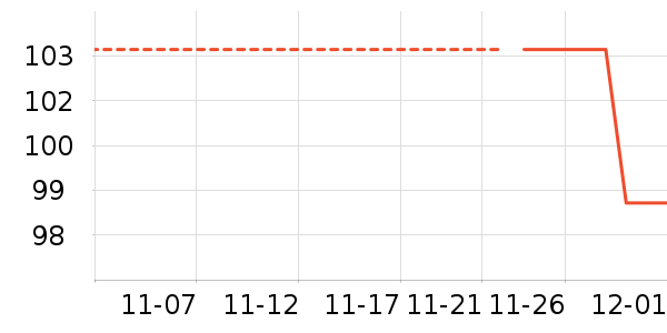 Ⱦ��/�̷�/������ʷ�۸�