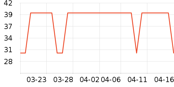 ��������Ӫ��������ʷ�۸�