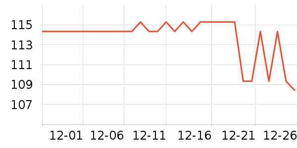 ����ϳ���Ӫ��������ʷ�۸�