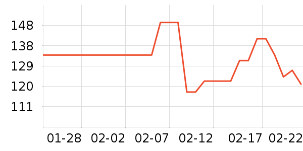 ����Ůʿ��Ь��ʷ�۸�