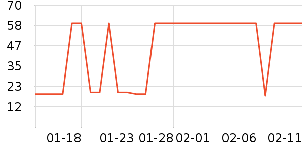 ˼�����ʳ��ʷ�۸�