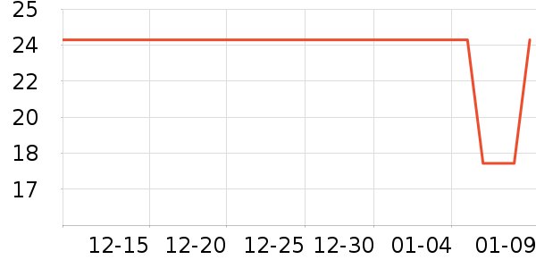 ˼�����ʳ��ʷ�۸�