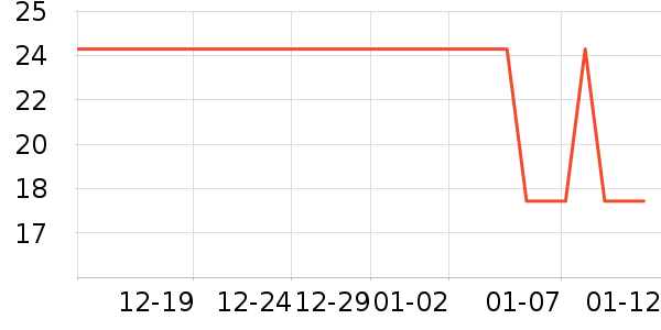 ˼�����ʳ��ʷ�۸�