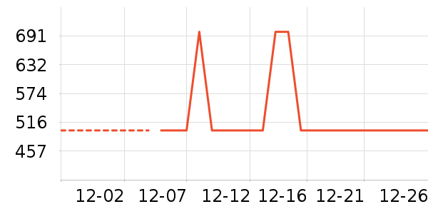 �緹����ʷ�۸�