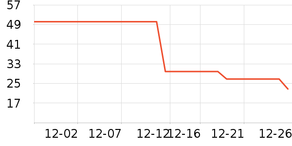 ������������ʷ�۸�