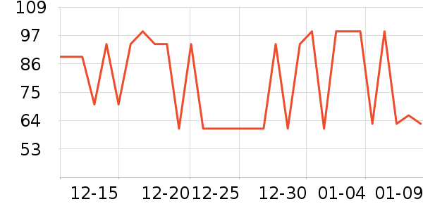 ��Ĥ������ʷ�۸�