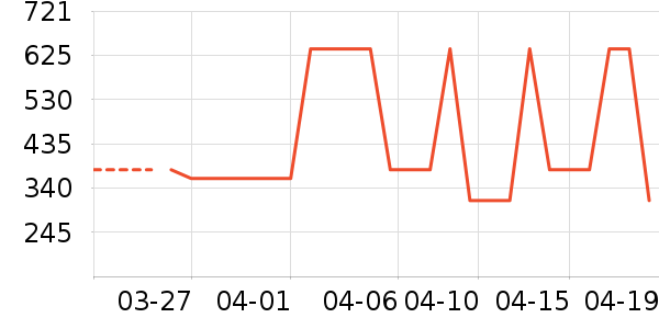 ��èŮʽ��������ʷ�۸�