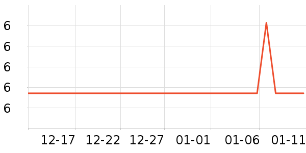 ������๤����ʷ�۸�