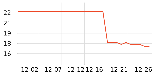 �ֿ��ֿ۱��ʺ���ʷ�۸�