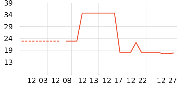 �ֿ��ֿ۱��ʺ���ʷ�۸�