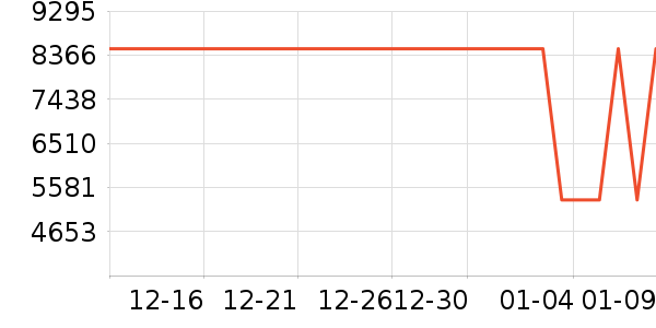 ��Ϊ�ֻ���ʷ�۸�