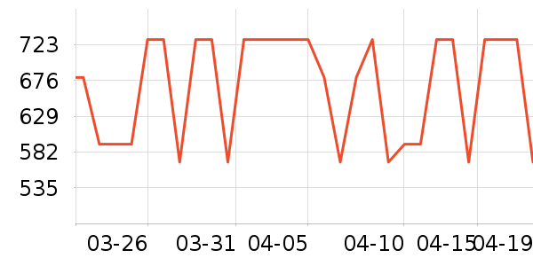 Ůʽ��֯����ʷ�۸�