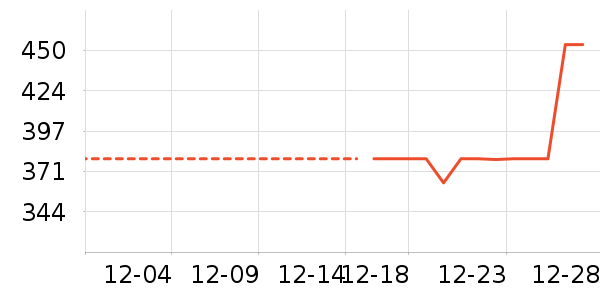 Ӥ���̷���ʷ�۸�