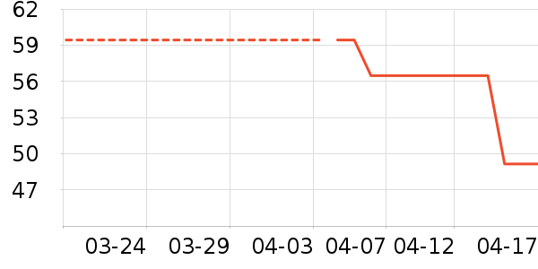 è����ʿ�ڿ���ʷ�۸�