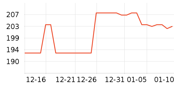 ��˹�ƶ�������/����ʷ�۸�