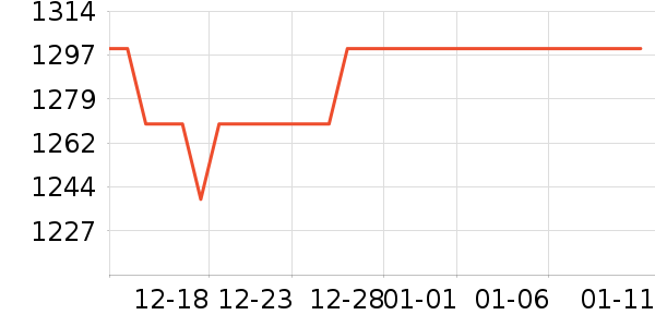 OPPO�����ֱ���ʷ�۸�