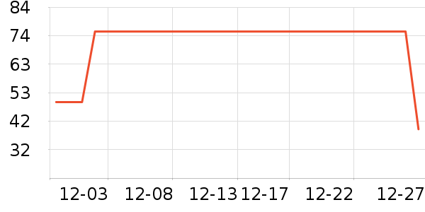 ���ʴ���/������ʷ�۸�