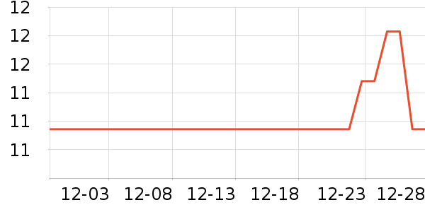 �������ǹ���ʳ��ʷ�۸�