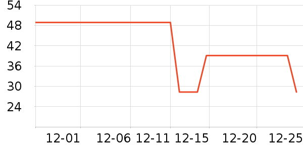 ɭ����ľ��ľ/ƴ����ʷ�۸�