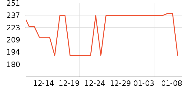 ������������ʷ�۸�