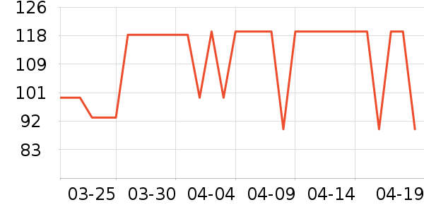 ��Ծ����������ʷ�۸�